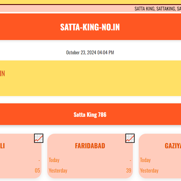 latika1