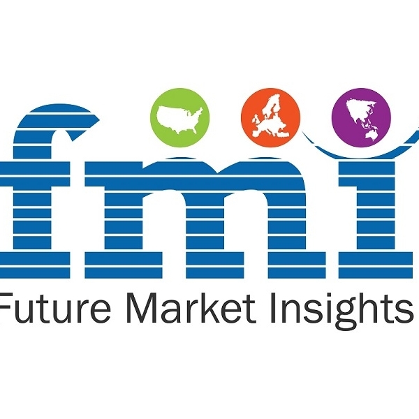 FMIBlog