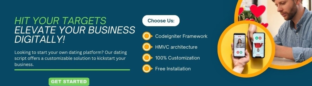 datingscript