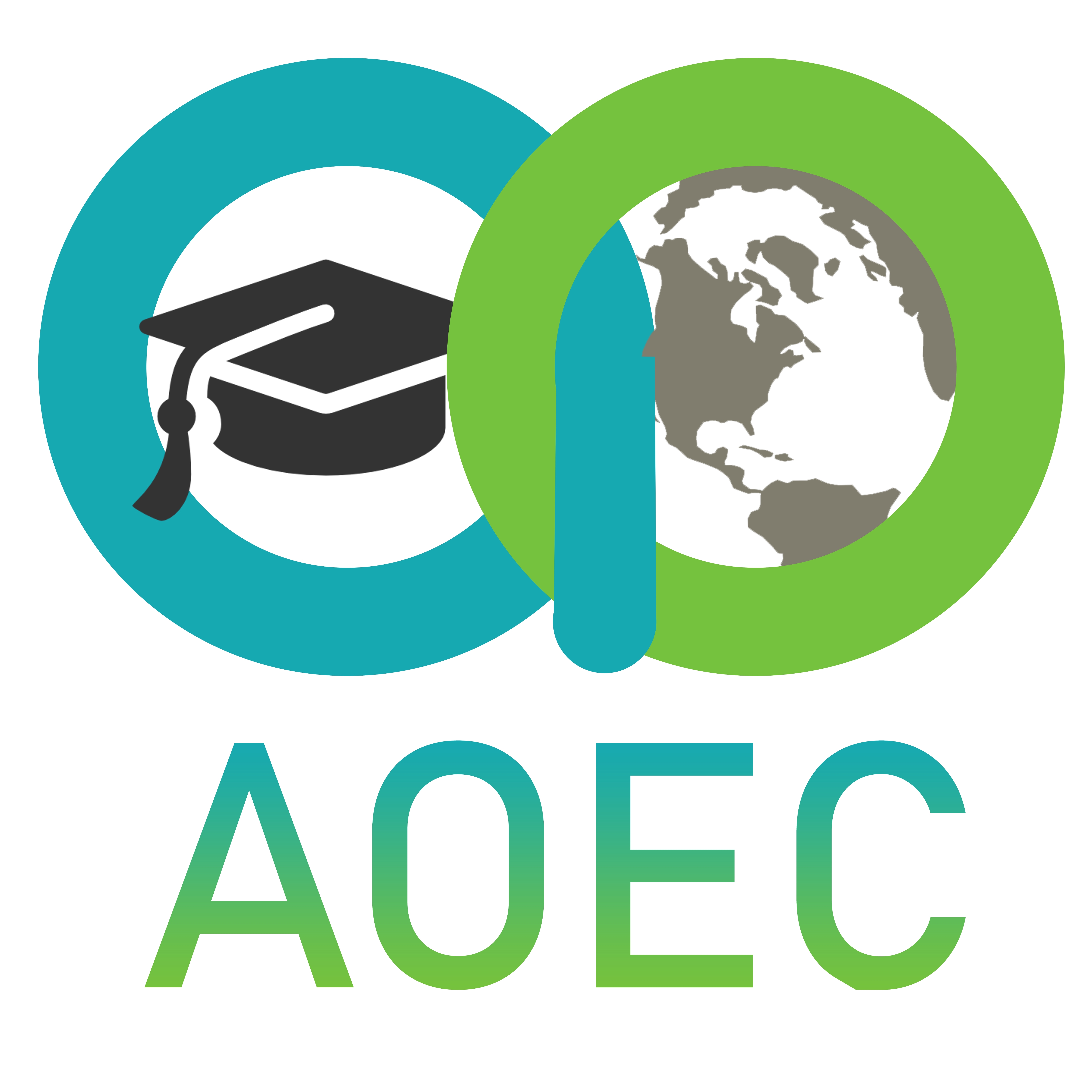 aoecindia
